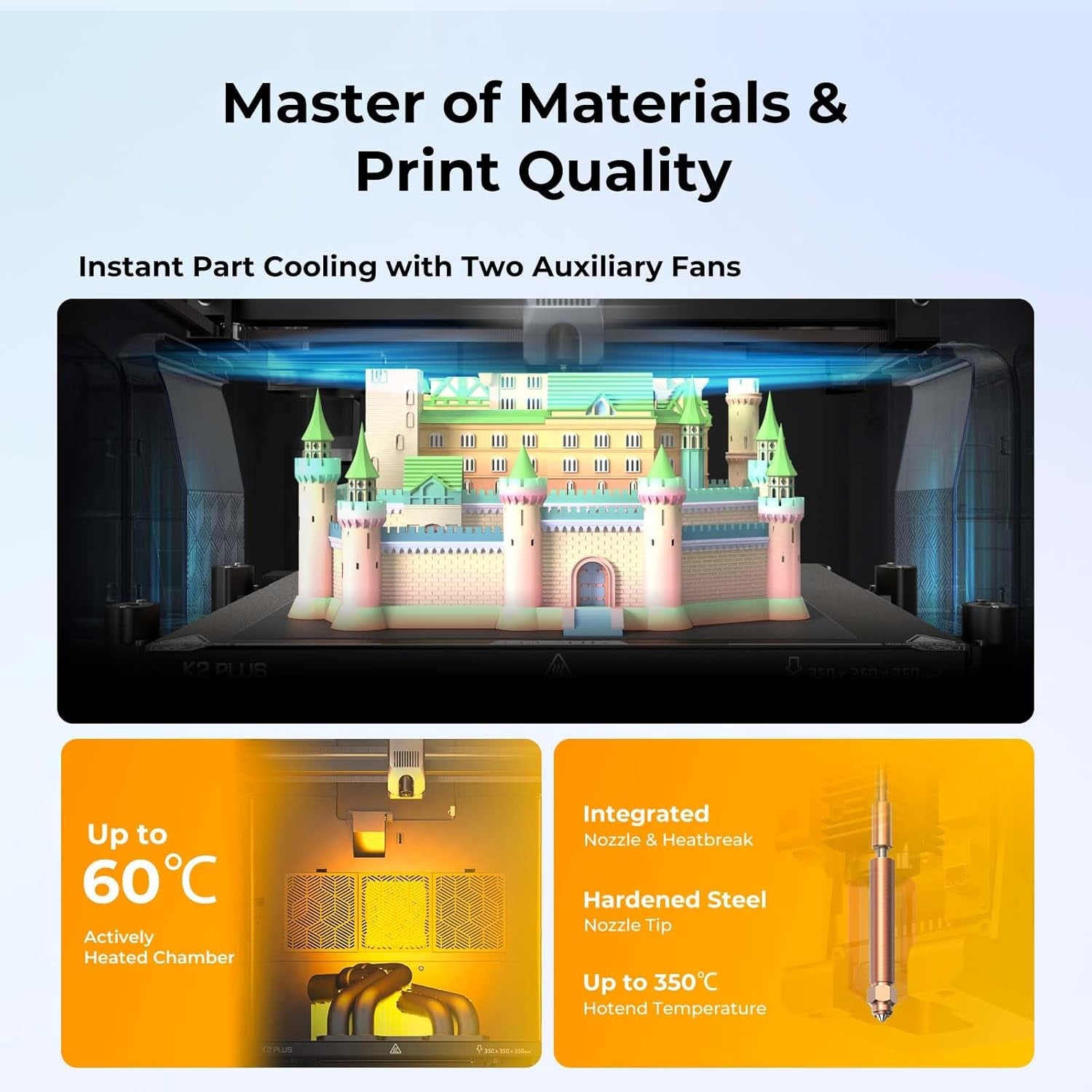 K2 plus Combo 3D Printer, Multi Color Printing with New CFS, Max 600Mm/S Printing Speed, Full-Auto Leveling, Next-Gen Direct Drive Extruder, Dual Al Camera, Build Volume 350 * 350 * 350Mm