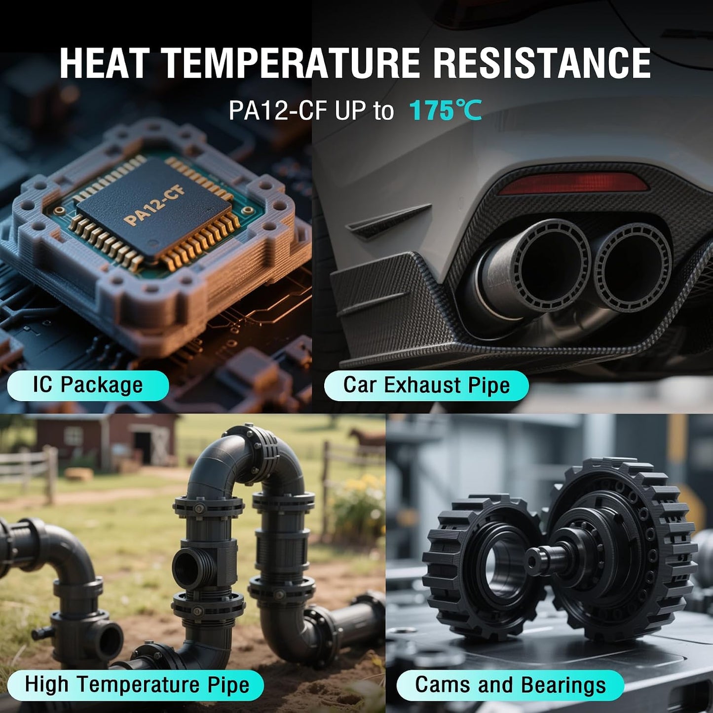 PA12-CF 20% Carbon Fiber Nylon 1.75Mm 3D Printing Filament, Black 1KG | Excellent Wear & Oil Resistance, Heat-Resistant Spool, Nylon 3D Printer Filament