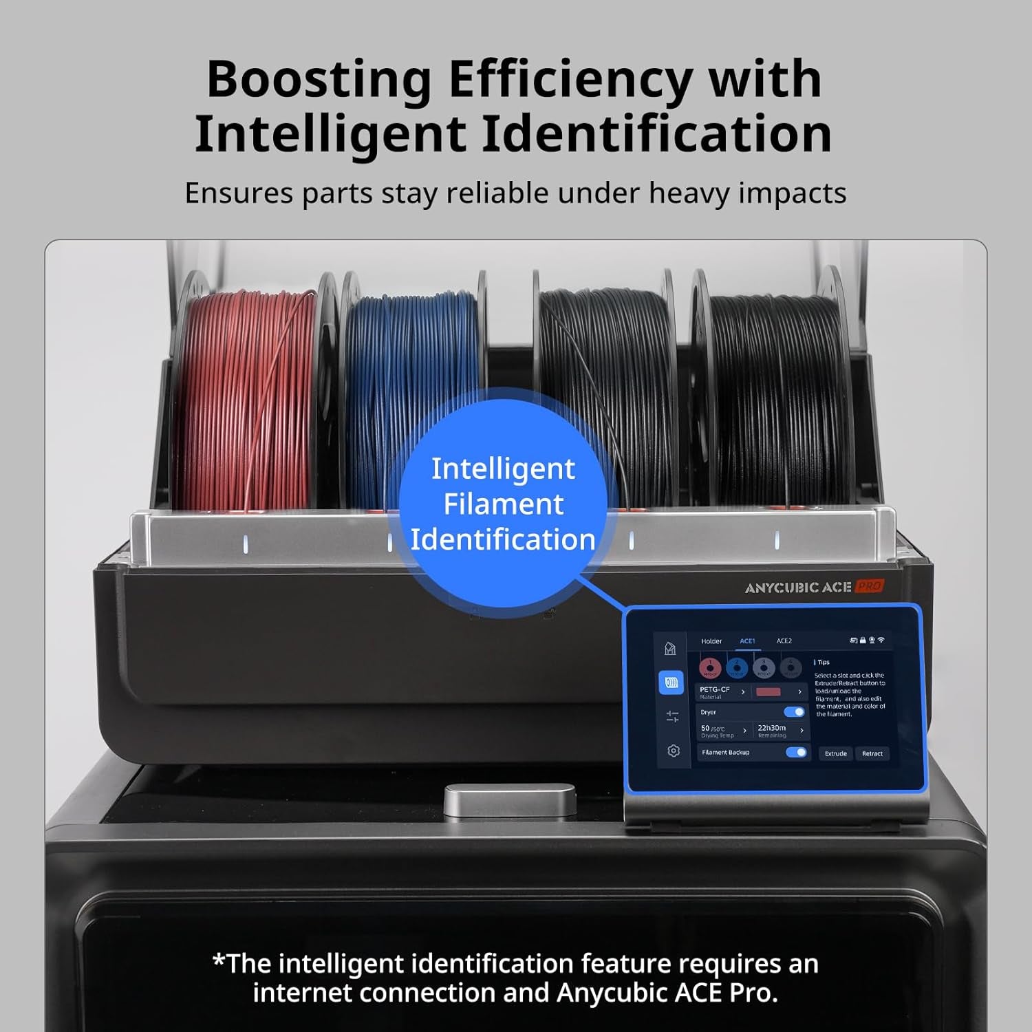 PETG-CF Carbon Fiber 3D Printer Filament 1.75Mm, Durable Impact & Heat Resistant, Satin Carbon Fiber Texture, 1KG Reusable Spool, Black