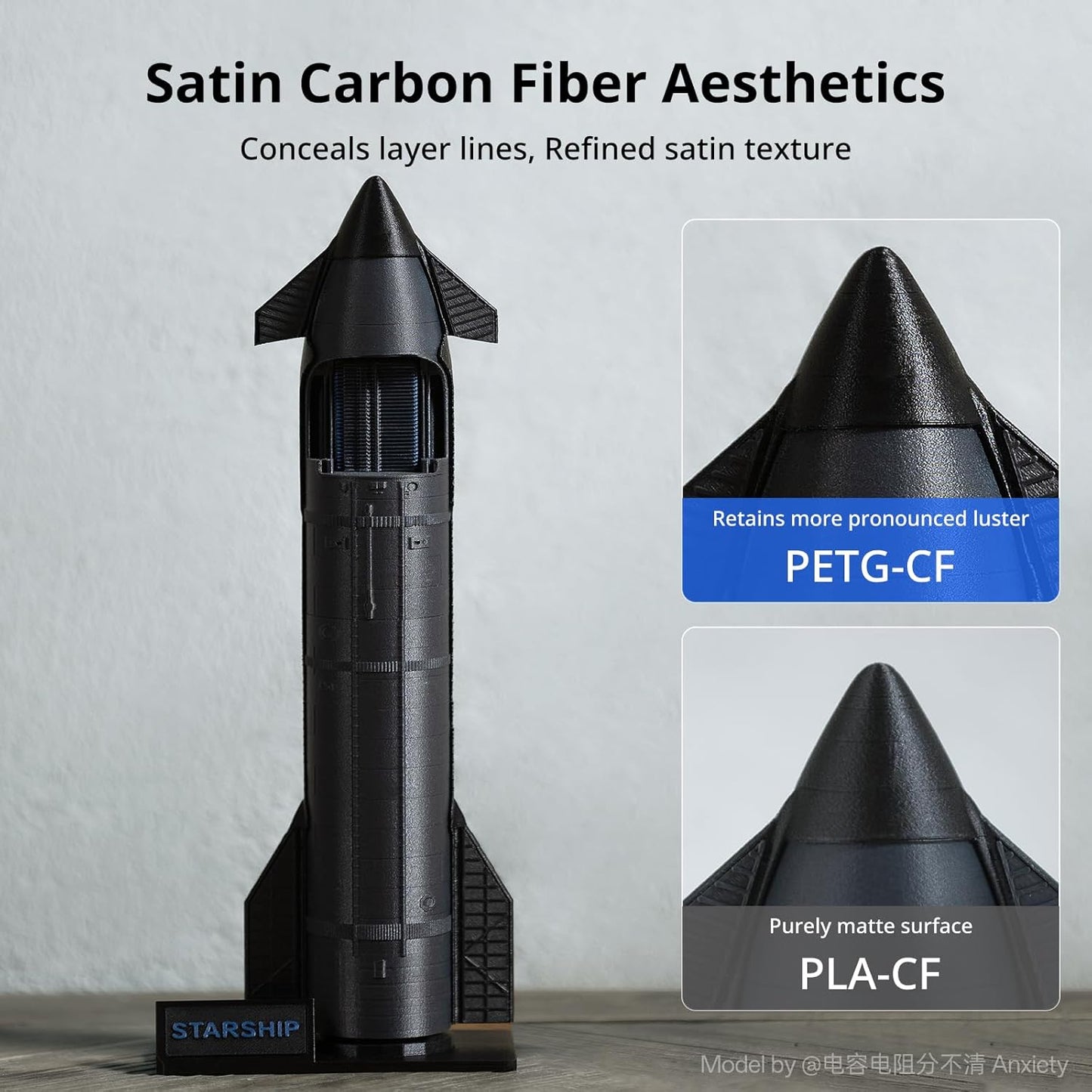 PETG-CF Carbon Fiber 3D Printer Filament 1.75Mm, Durable Impact & Heat Resistant, Satin Carbon Fiber Texture, 1KG Reusable Spool, Black