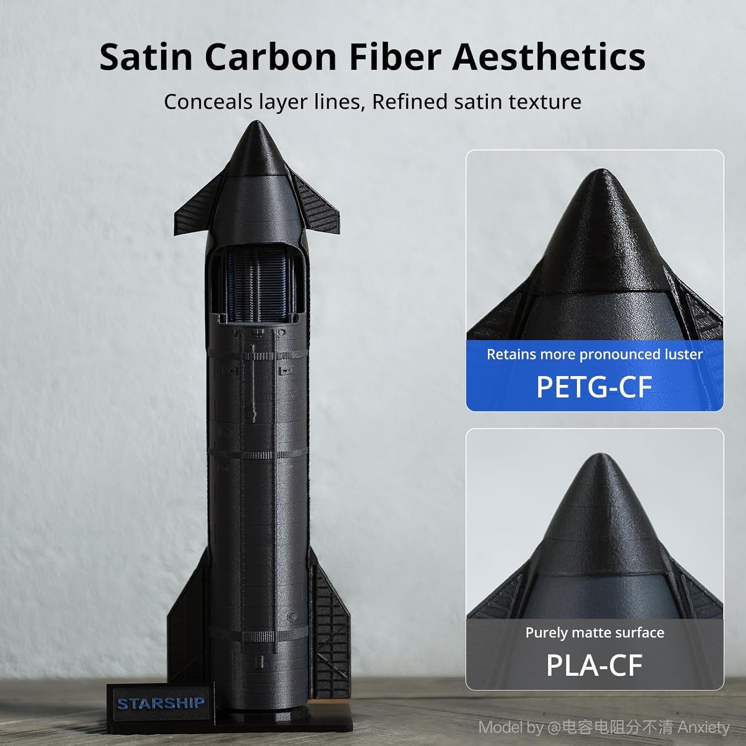 PETG-CF Carbon Fiber 3D Printer Filament 1.75Mm, Durable Impact & Heat Resistant, Satin Carbon Fiber Texture, 1KG Reusable Spool, Black