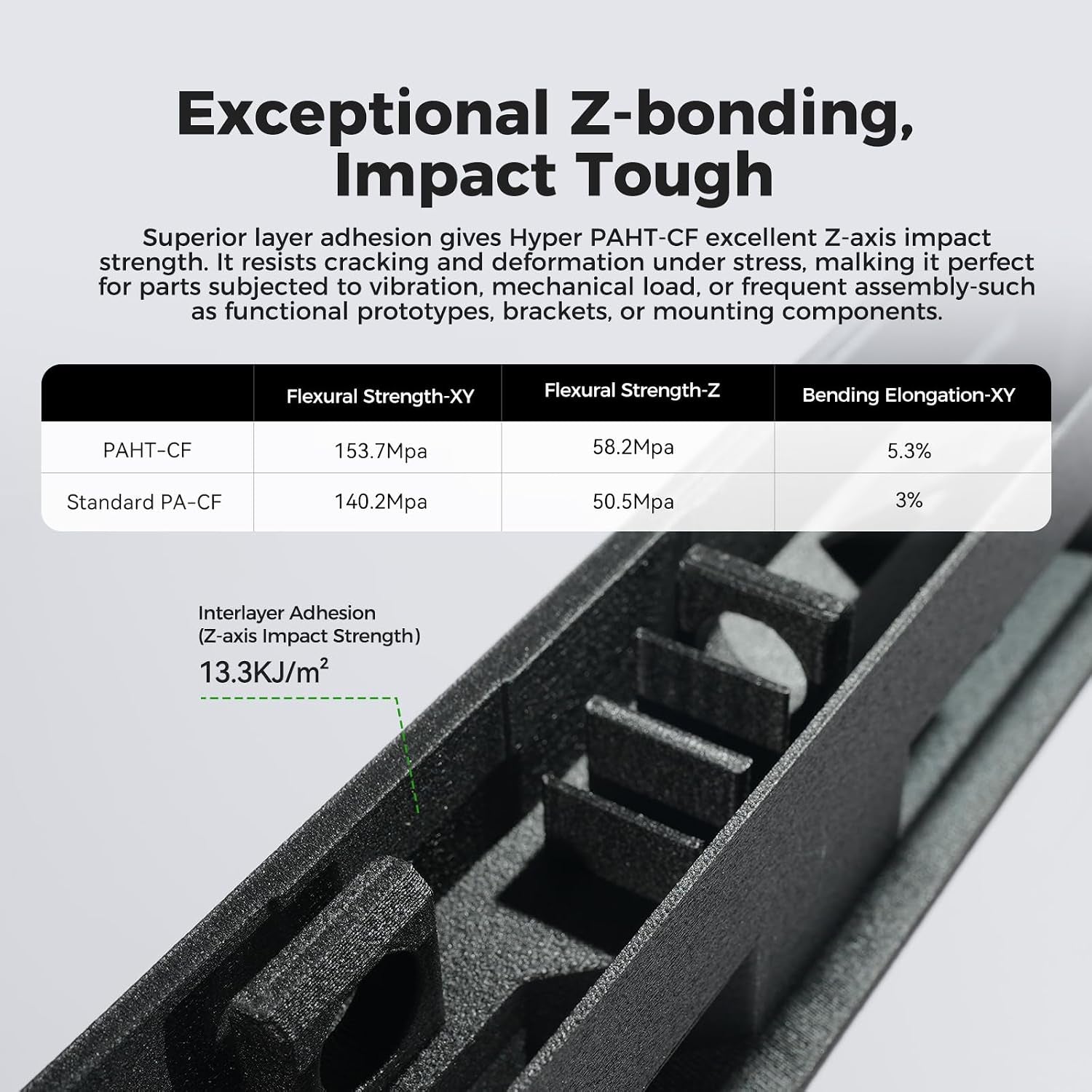 Hyper PAHT-CF Filament 1.75Mm 1KG, Carbon Fiber Nylon 3D Printer Filament, Ultra-Strong & High-Temp Resistant, Low Moisture Absorption & High Impact Toughness for Engineering Printing, Black