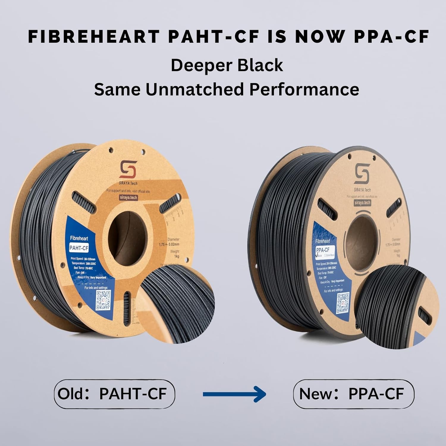 Fibreheart PPA-CF 3D Printing Filament: Industrial-Grade Carbon Fiber Nylon, Superior Strength & Heat Resistance - the High Performance PAHT-CF (1Kg, Black)